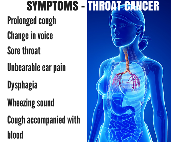 Throat Cancer Causes And Treatments