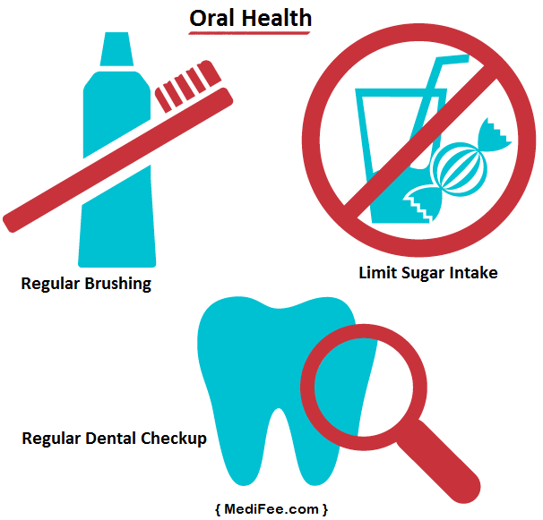 dental care tips