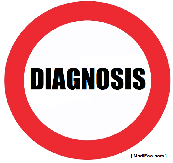 diagnosing-appendix-cancer