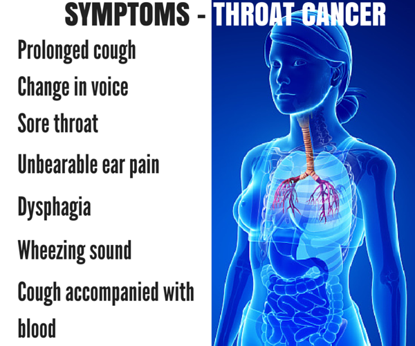 Early Warning Signs Of Throat Cancer You Need To Know | My XXX Hot Girl