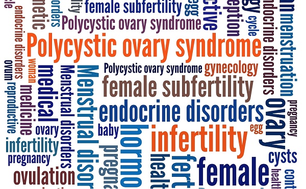 what-is-pcos