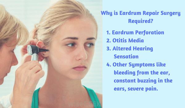 eardrum repair surgery